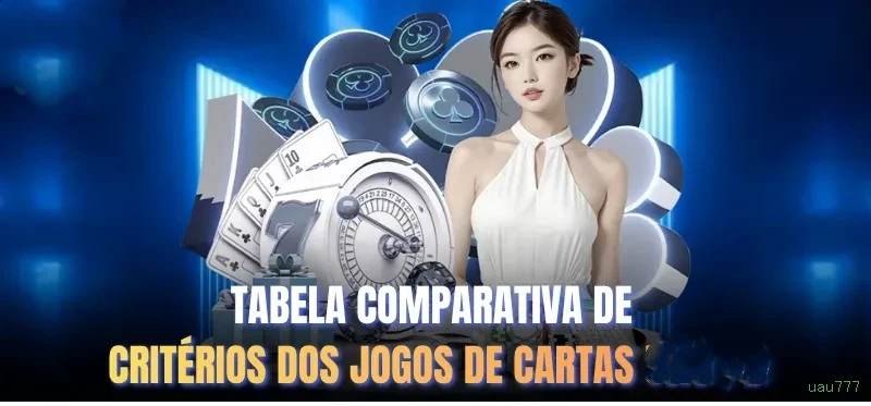 Proteção de Dados